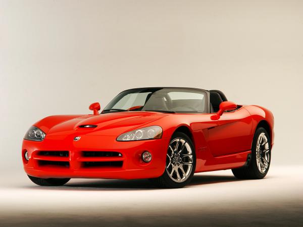 Free dodge viper wallpaper download